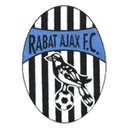 Rabat Ajax