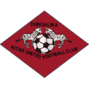 Kitwe United