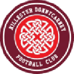 Killester Donnycarney