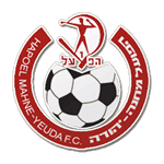 Hapoel Mahane Yehuda