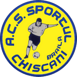 Sportul Chiscani
