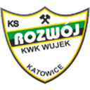 Rozwój Katowice
