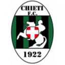 Chieti