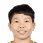 Trần Thị Kim Thanh