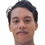 Luis Elías Soto Zapata