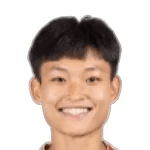 Trần Thị Hải Linh