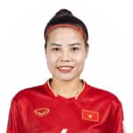 Trần Thị Thúy Nga