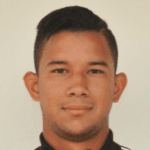 Juan Miguel Tineo Villabón