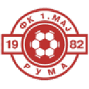 1. Maj Ruma