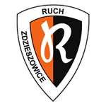 Ruch Zdzieszowice