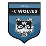 Äksi Wolves