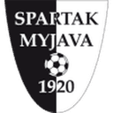 Spartak Myjava W
