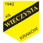 Wieczysta Kraków
