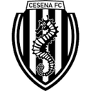 Cesena U19