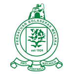 Melaka United
