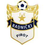 Radnicki Pirot