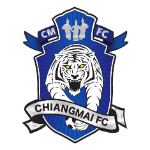 Chiangmai FC