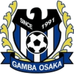 Gamba Osaka U23