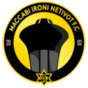 Maccabi Ironi Netivot