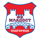 FK Mladost Podgorica