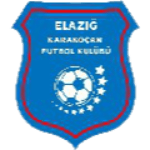 Elazığ Belediyespor FK
