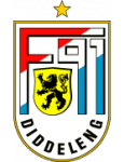 F91 Dudelange U19
