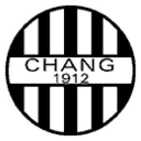 Aalborg Chang